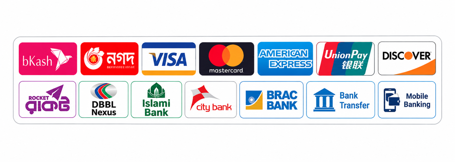 Payment method